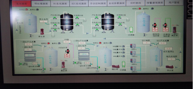 操作界面